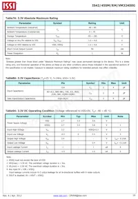 IS42VM32400G-6BL-TR Datasheet Page 19