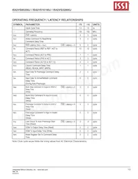 IS42VS16160J-75TLI Datenblatt Seite 13