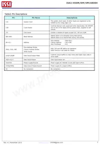 IS45VM16800H-75BLA2-TR Datasheet Page 3