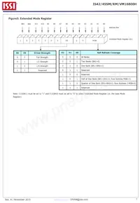 IS45VM16800H-75BLA2-TR Datasheet Page 7