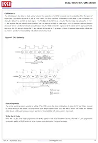 IS45VM16800H-75BLA2-TR Datasheet Page 10