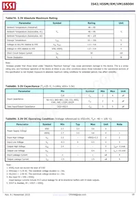 IS45VM16800H-75BLA2-TR Datenblatt Seite 19