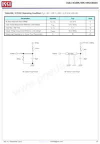 IS45VM16800H-75BLA2-TR Datasheet Page 20