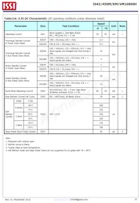 IS45VM16800H-75BLA2-TR Datasheet Page 21