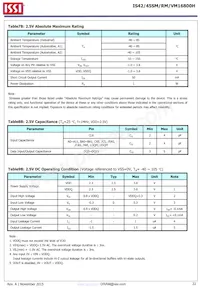 IS45VM16800H-75BLA2-TR Datasheet Page 22