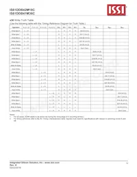 IS61DDB42M18C-250M3L Datasheet Pagina 12