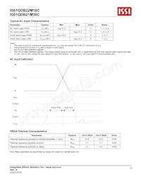 IS61QDB22M18C-250M3LI Datasheet Pagina 14