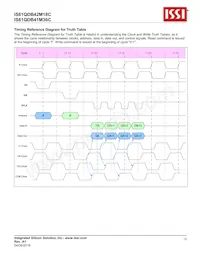 IS61QDB42M18C-333M3LI Datasheet Pagina 12