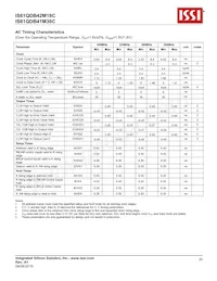 IS61QDB42M18C-333M3LI Datenblatt Seite 20