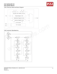 IS61QDB42M18C-333M3LI Datenblatt Seite 23