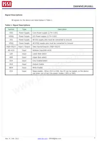 IS66WVE1M16BLL-70BLI-TR Datasheet Page 5