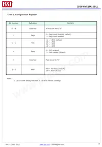 IS66WVE1M16BLL-70BLI-TR數據表 頁面 16