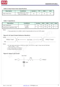 IS66WVE1M16BLL-70BLI-TR Datasheet Page 19