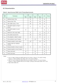 IS66WVE1M16BLL-70BLI-TR Datasheet Page 20