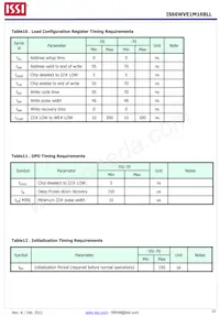 IS66WVE1M16BLL-70BLI-TR數據表 頁面 22