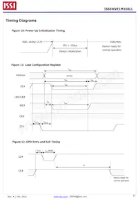 IS66WVE1M16BLL-70BLI-TR Datasheet Pagina 23