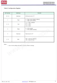 IS66WVE2M16ALL-7010BLI-TR Datasheet Page 16
