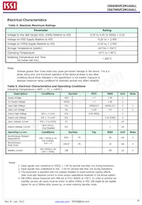IS66WVE2M16ALL-7010BLI-TR Datasheet Page 18