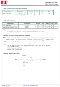 IS66WVE2M16ALL-7010BLI-TR數據表 頁面 19