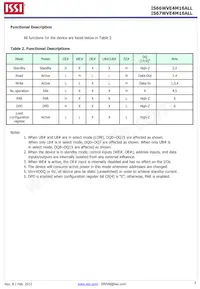 IS66WVE4M16ALL-7010BLI-TR Datasheet Page 6