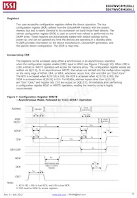 IS67WVC4M16ALL-7010BLA-TR Datasheet Page 16