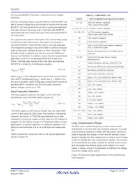 ISL6253HRZ-T Datasheet Page 17