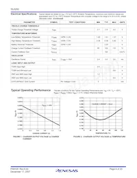 ISL6292-2CR5-T Datasheet Page 4