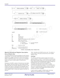 ISL6295CV-T Datasheet Page 13