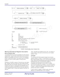 ISL6295CV-T Datasheet Pagina 13