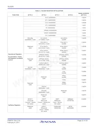 ISL6295CV-T Datasheet Page 22