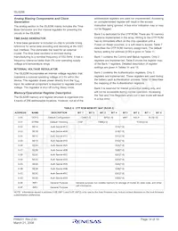 ISL6296DH-T Datasheet Page 14
