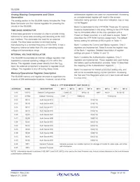 ISL6296DH-T Datasheet Pagina 14