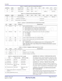 ISL6296DH-T Datasheet Page 15
