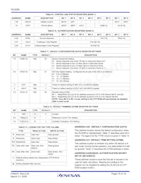 ISL6296DH-T 데이터 시트 페이지 15