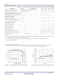 ISL9214IRZ-T數據表 頁面 5