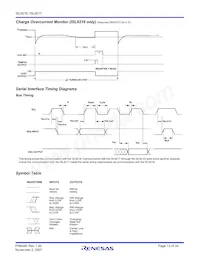 ISL9216IRZ-T Datasheet Page 13