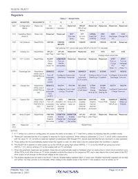 ISL9216IRZ-T Datasheet Page 14