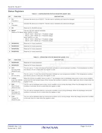 ISL9216IRZ-T Datasheet Page 15