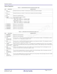 ISL9216IRZ-T Datenblatt Seite 15