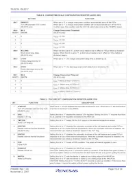 ISL9216IRZ-T Datasheet Page 19
