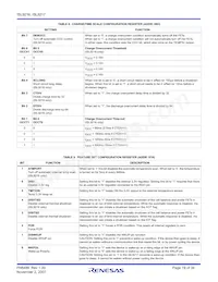 ISL9216IRZ-T Datenblatt Seite 19