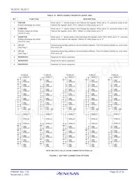 ISL9216IRZ-T Datasheet Page 20