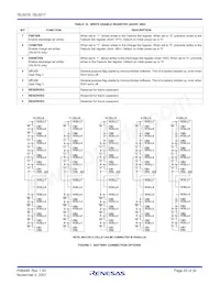 ISL9216IRZ-T Datenblatt Seite 20