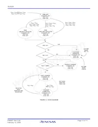 ISL9228IRZ Datasheet Page 10