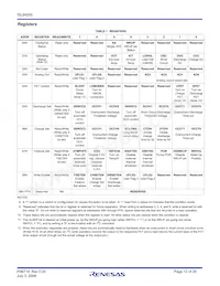 ISL94200IRZ Datasheet Page 12