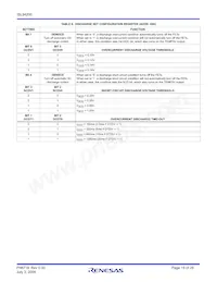 ISL94200IRZ Datasheet Page 15