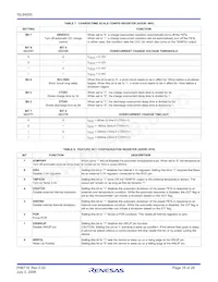 ISL94200IRZ Datasheet Page 16