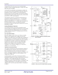 ISL94200IRZ Datasheet Page 20