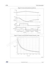 L6206N Datenblatt Seite 15