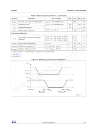 L6206QTR Datasheet Page 7